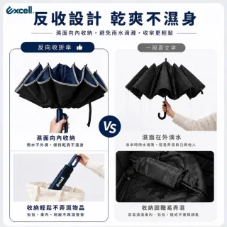 【Excell.tw】反向環扣自動傘 10骨抗強風 105CM大傘面 UPF50+黑膠防曬