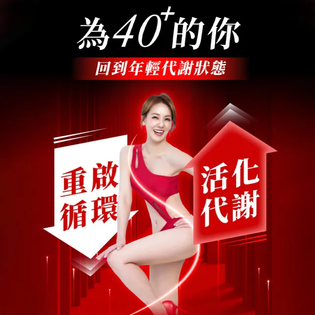 【Dr. Calorie 美体專科】碎酯錠40+ 3盒(共90顆 劉雨柔推薦 代謝 順暢)