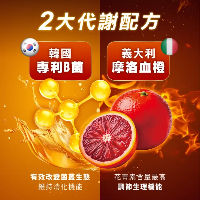 即期品【CHOYeR 曲易】魔凍血橙3入組(共30包；低卡果凍.奇亞籽.血橙.順暢.排空)