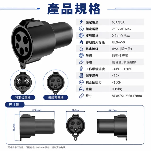 【EVOLUX 綠行家】J1772(CCS1)充電槍 轉 特斯拉TPC(NACS) 車端插口 專用轉接頭