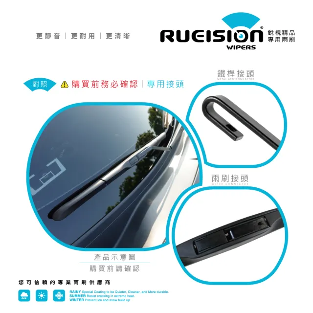 【RUEISION 銳視雨刷】VOLVO S80 1代 硬骨雨刷 矽膠鍍膜 24+21吋(1998-2004)