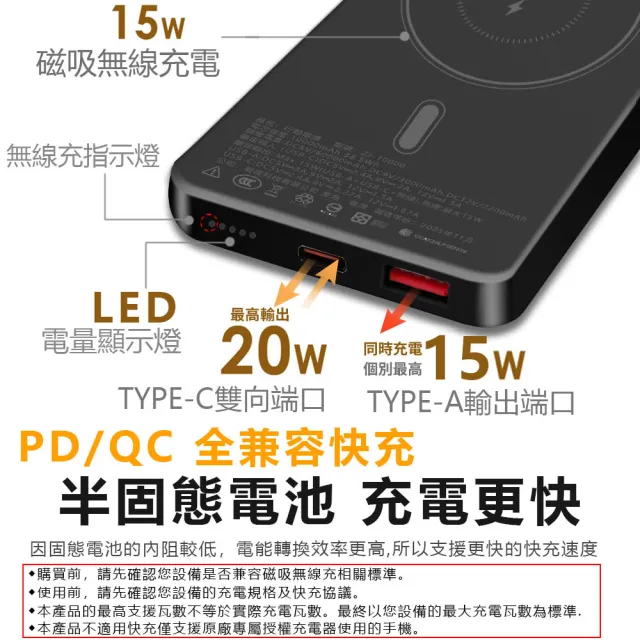 【KCS 嚴選】3C+WH雙認證 防爆SSB 半固態10000mAh行動電源+15000mAh無線充行動電源