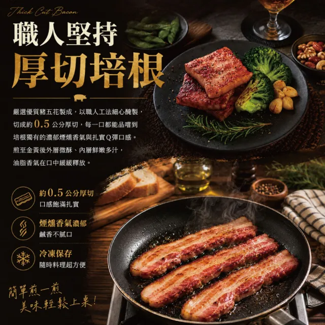 【約克街肉舖】厚切培根10片(100g±10%/片)
