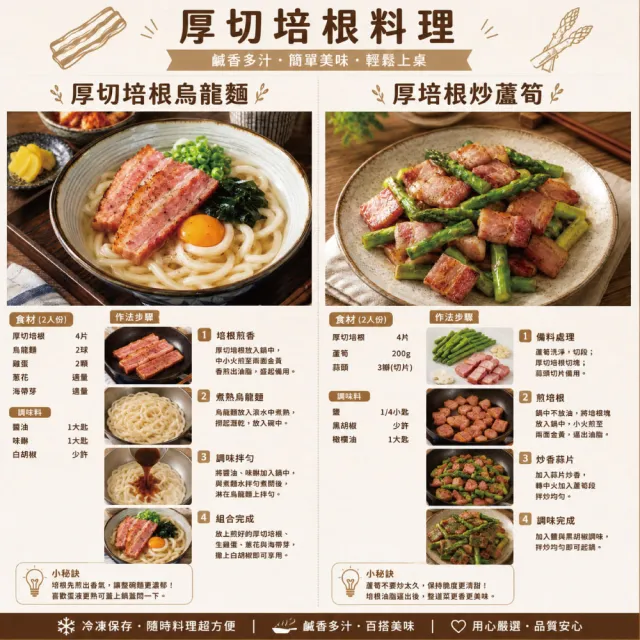 【約克街肉舖】厚切培根10片(100g±10%/片)