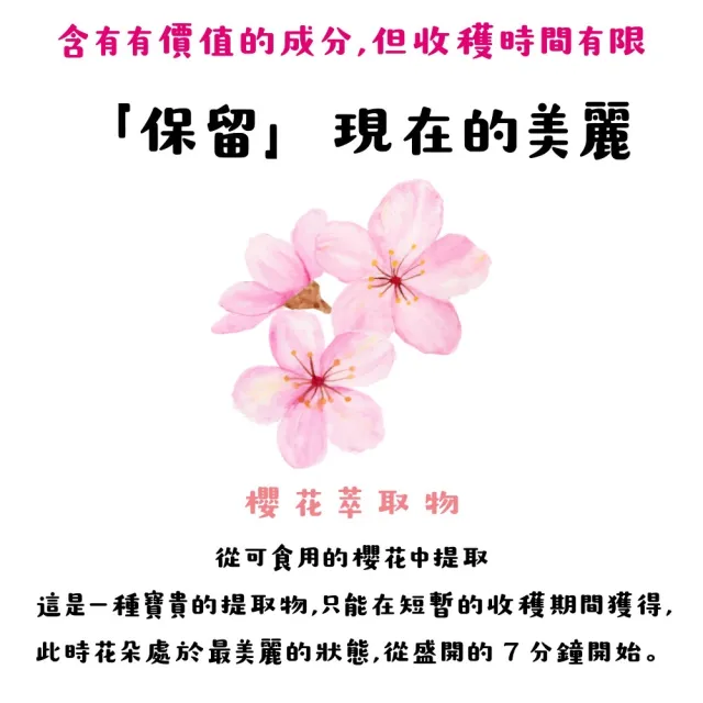 【SHISEIDO 資生堂】頂級The Collagen膠原蛋白錠10種成分X3(126粒/包)