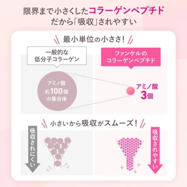 【FANCL 芳珂】低分子 Collagen 膠原蛋白錠180粒(30日份/包)