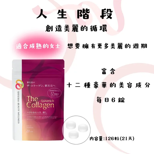【SHISEIDO 資生堂】頂級The Collagen膠原蛋白豪華錠12種成分(126粒/包)