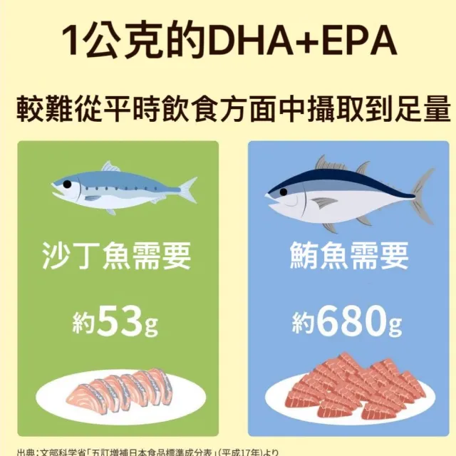 【NatureMade 萊萃美】日版大塚製藥 全方位超級魚油X3(90粒/瓶)