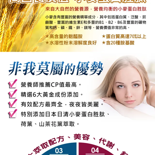 【草本之家】夜間專用-夜曲纖3入組(90粒/入)(白腎豆.藤黃果.荷葉.山茶花.益生菌)