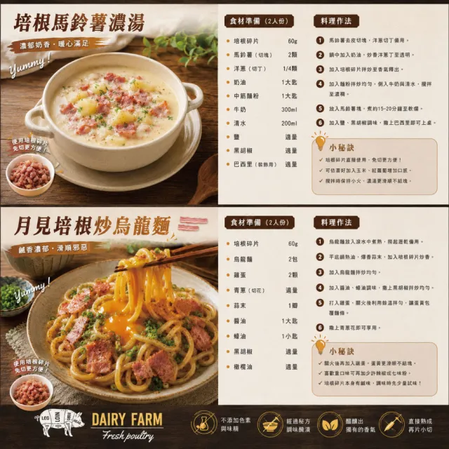 【約克街肉舖】家常培根切片18包(200g±10％/包)