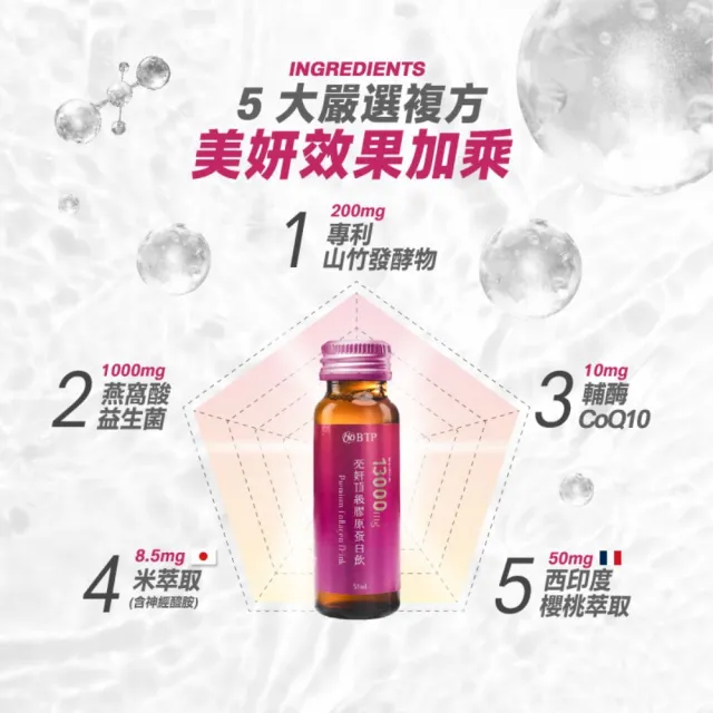 【BTP】亮妍頂級膠原蛋白飲 1盒-10入/盒(女大推薦/NIPPI膠原蛋白/燕窩酸/Q10/山竹發酵物/神經醯胺)