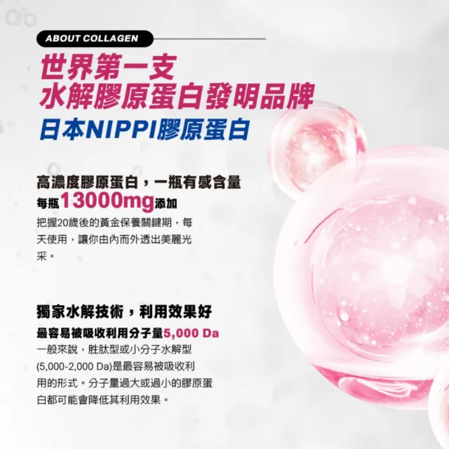 【BTP】亮妍頂級膠原蛋白飲 4盒-10入/盒(女大推薦/NIPPI膠原蛋白/燕窩酸/CoQ10/專利小分子/神經醯胺)