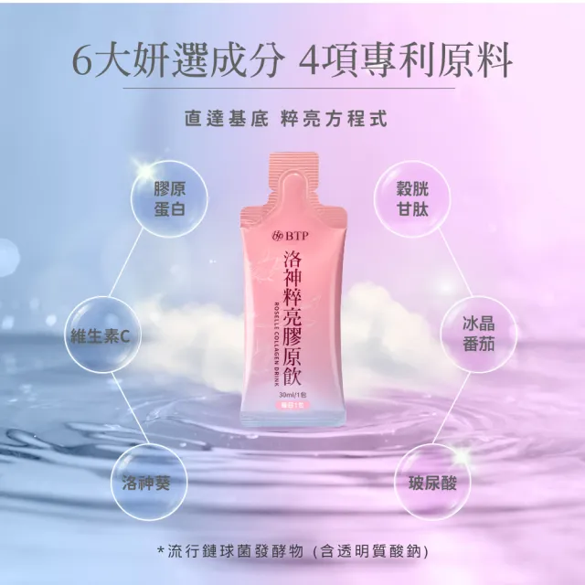 【BTP】洛神粹亮膠原飲6盒(10入/盒/日本穀胱甘肽/韓國小分子膠原/冰晶番茄/維生素C)