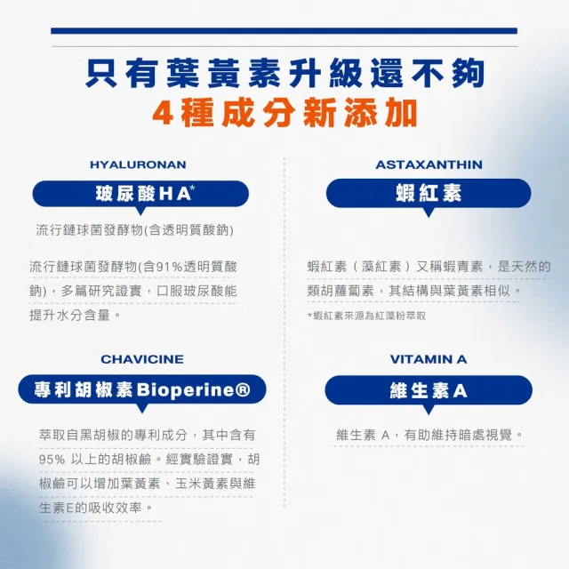 【BTP】EX葉黃素加倍晶亮飲6盒(90天份/林宥嘉代言/金盞花葉黃素/強化舒緩/升級晶亮保護)