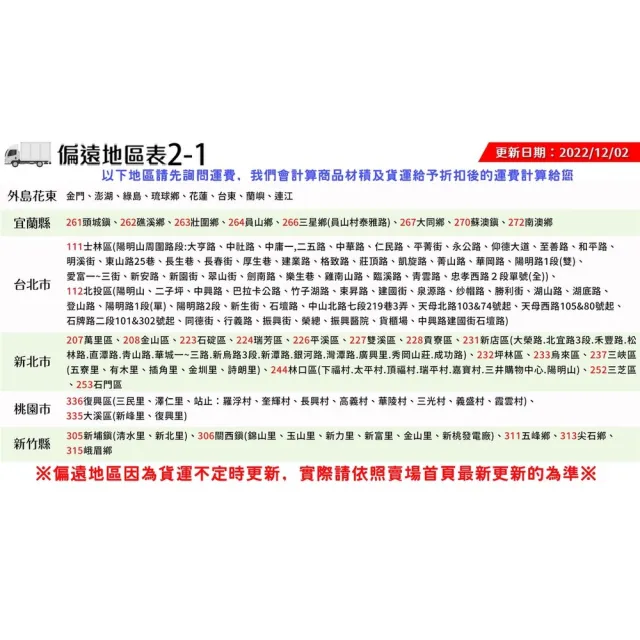 【蔬菜工坊】田園8號有機質肥料20公斤（3-3.5-2）平均肥 營養肥料有