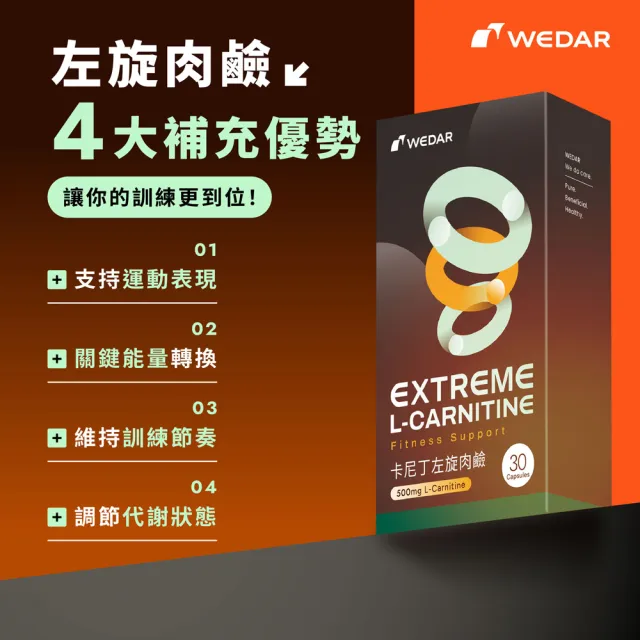 【Wedar 薇達】卡尼丁左旋肉鹼 6盒組(30顆/盒.L-肉鹼.促進新陳代謝.純素.運動補給)