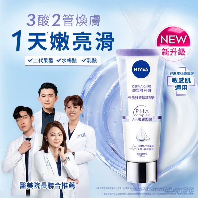 【NIVEA 妮維雅】煥膚柔嫩奇肌雙管精萃凝乳200ml(共2入)(果酸身體乳/注嫩瓶)
