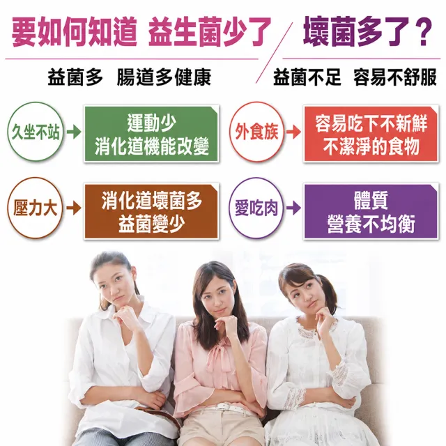 【老行家】買2送2★hoscode蔓越莓益生菌30包/盒(四盒組)