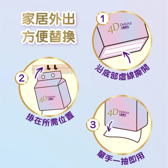 moPro會員專屬【Vinda 維達】4D Deluxe掛牆式袋裝面紙Snoopy限量版16包裝(16x152s)(箱購)