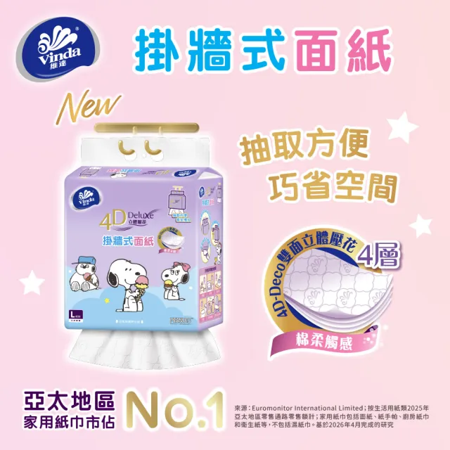 moPro會員專屬【Vinda 維達】4D Deluxe掛牆式袋裝面紙Snoopy限量版16包裝(16x152s)(箱購)