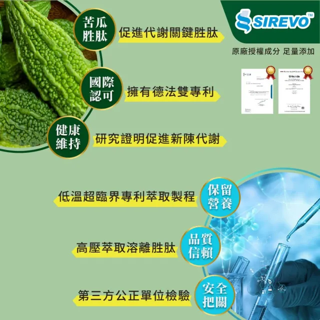 【JoyHui 佳悅】德法專利苦瓜胜3盒(共90粒、嵄啶甲酸鉻+甘胺酸鋅+白藜蘆醇+山竹果萃取 全素配方)