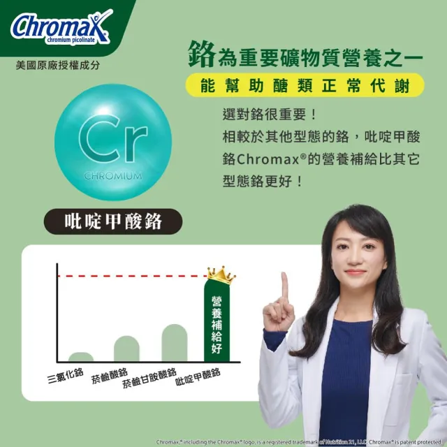 【JoyHui 佳悅】德法專利苦瓜胜3盒(共90粒、嵄啶甲酸鉻+甘胺酸鋅+白藜蘆醇+山竹果萃取 全素配方)
