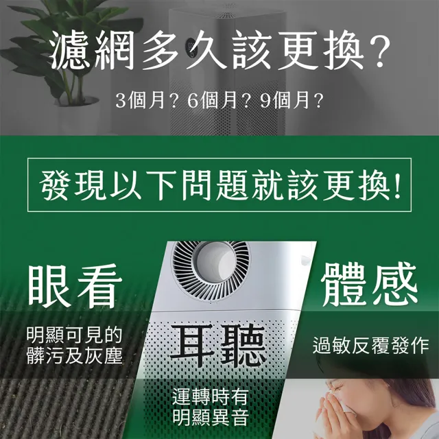 【Have Green Days 綠綠好日】適用 LG 超級大白 AS601HWG0 AS101DSS0 651DSS0 HEPA抗菌濾芯 濾網