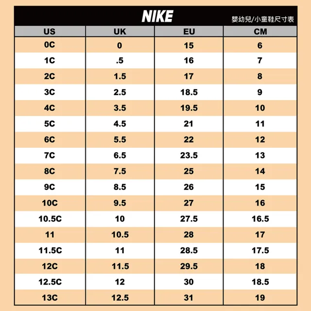 【NIKE 耐吉】運動鞋 籃球鞋 中大童鞋 JORDAN 6 RETRO PS 喬丹 緩震 抓地力 高筒 黑 (IQ1277001)