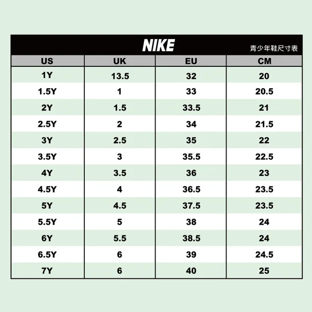 【NIKE 耐吉】運動鞋 籃球鞋 中大童鞋 JORDAN 6 RETRO PS 喬丹 緩震 抓地力 高筒 黑 (IQ1277001)