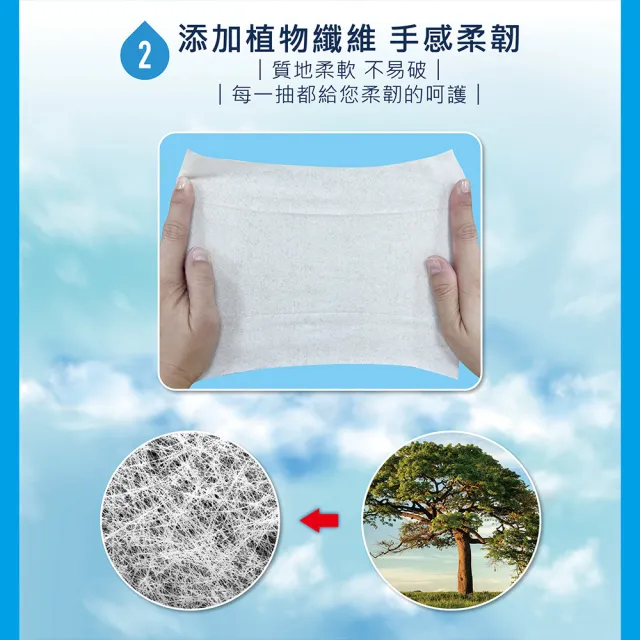 【朵舒】純水柔濕巾(90抽×24包/箱/mo選)