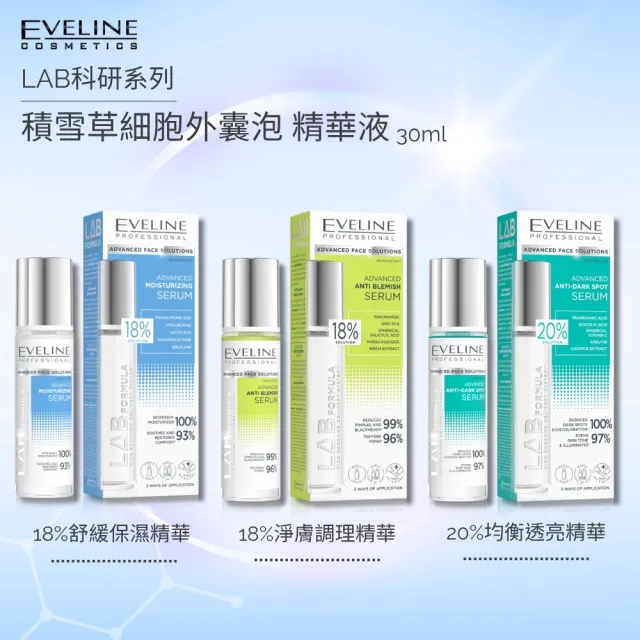【Eveline Cosmetics】LAB科研 積雪草細胞外囊泡 精華液(波蘭原裝)