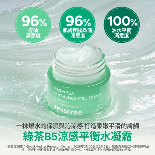 【innisfree】綠茶B5涼感平衡水凝霜禮盒(油水平衡、降膚溫/油肌適用/新品上市)