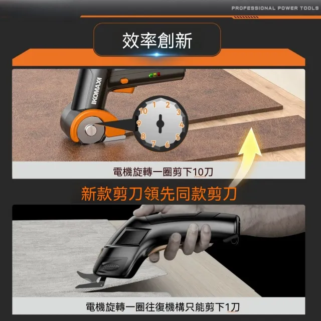 嶼川 裁布機 電動剪刀 電動切布機 裁布剪刀 防滑人體工學手柄 便攜工具箱收納（8V）