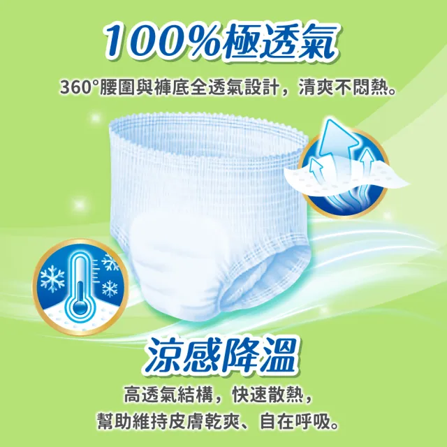 【包大人】輕舒超薄褲/活力隱形褲/防漏安心復健褲 成人紙尿褲/尿布 M-L/XL 兩箱組  (4包/箱購 褲型)
