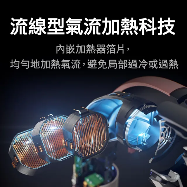 【dyson 戴森】HD17 Supersonic r 精準造型 輕量吹風機(粉霧玫瑰)