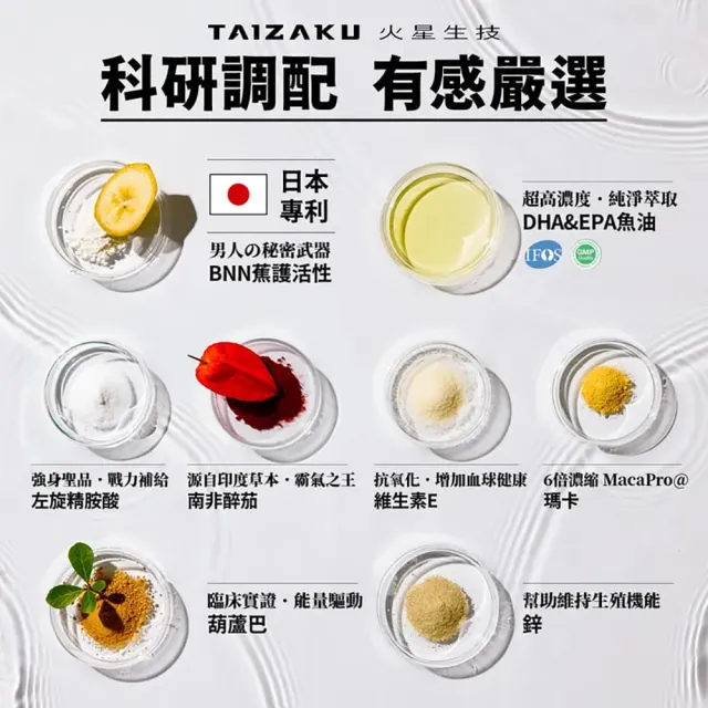【TAIZAKU 火星生技】武倍魚油5送1入 60粒/盒(日本專利BNN蕉護活性 精胺酸 瑪卡 男性保健)