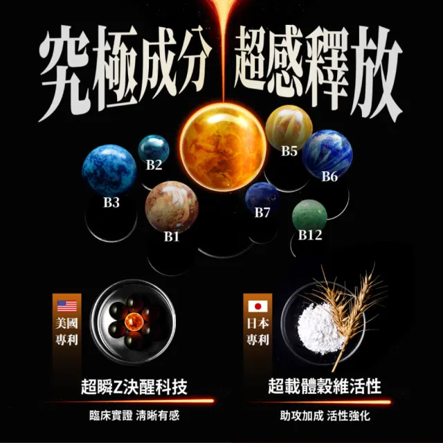 【TAIZAKU 火星生技】決醒對策B群 60錠/盒(維他命 緩釋 精神 體力)