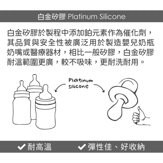 【LEKUE】西班牙 集汁瑞士捲烤墊 黑 / 料理烤墊