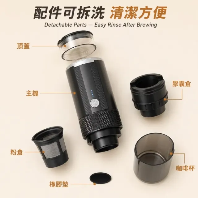 無線電動美式濃縮膠囊咖啡機(粗細調節 可研磨細粉 咖啡磨豆機 細膩口感 手沖咖啡 辦公室 露營)