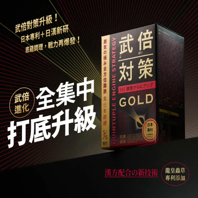 【TAIZAKU 火星生技】武倍對策Gold 5入組 14包/盒(BNN蕉護活性、精胺酸、非馬卡、瑪卡)