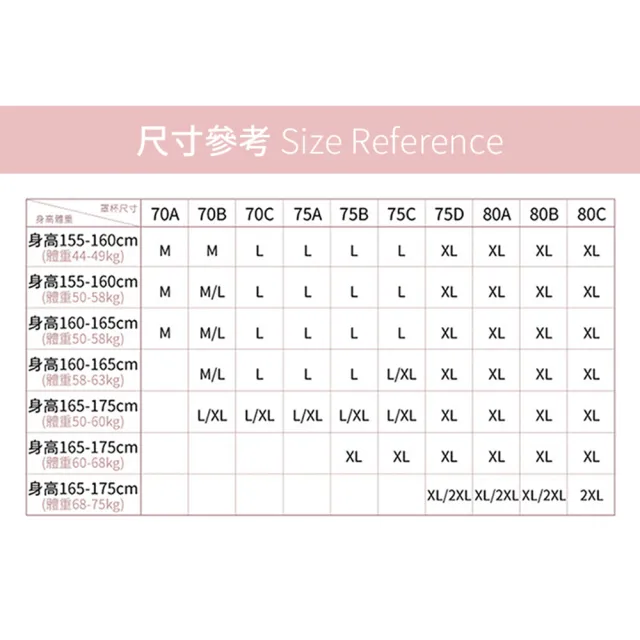 【TING BRA 婷姐內衣】女泳裝 三件式 大尺碼 美背鋼圈款木耳邊高腰外罩衫三件式泳衣(白色 M-3XL)