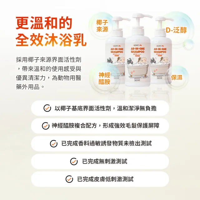 【RESPET】寵物全效合一沐浴乳 500ml (植物成分 寵物沐浴乳 低敏配方 犬貓通用)