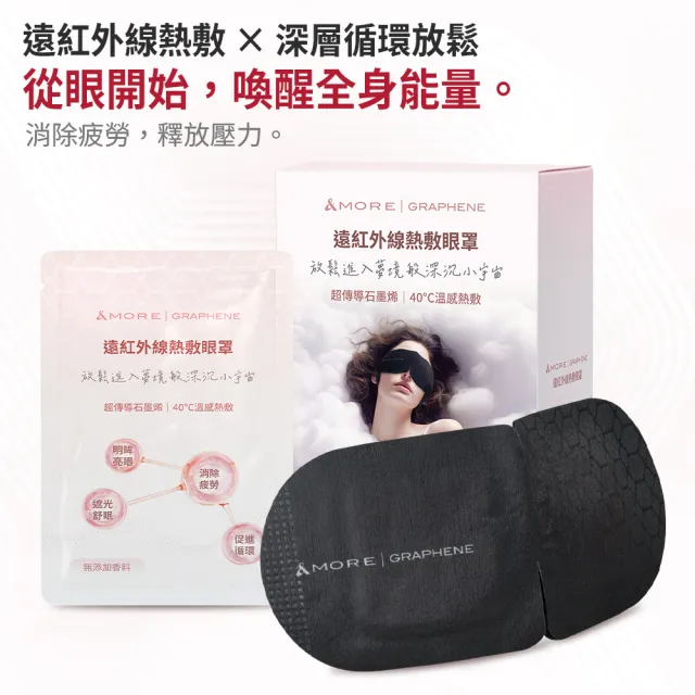 【&MORE 愛迪莫】石墨烯遠紅外線熱敷眼罩-10入(溫熱助眠 遮光好眠 眼周循環 壓力失眠 蒸氣眼罩 雙11)