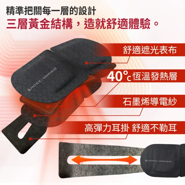 【&MORE 愛迪莫】石墨烯遠紅外線熱敷眼罩-10入(溫熱助眠 遮光好眠 眼周循環 壓力失眠 蒸氣眼罩 雙11)