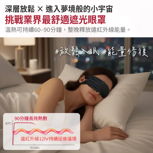 【&MORE 愛迪莫】石墨烯遠紅外線熱敷眼罩-10入(溫熱助眠 遮光好眠 眼周循環 壓力失眠 蒸氣眼罩 雙11)