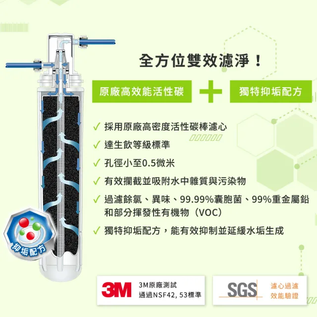 【3M】DS04 DIY可生飲長效型淨水器(S003.DS03升級款/雙效抑垢配方/內附濾心、配件包)