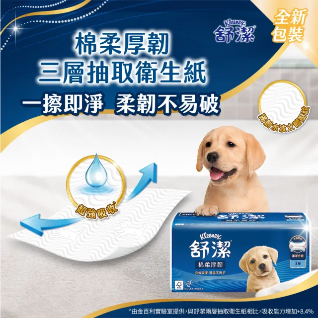 【Kleenex 舒潔】棉柔厚韌三層抽取衛生紙 110抽x30包/箱(三層衛生紙)