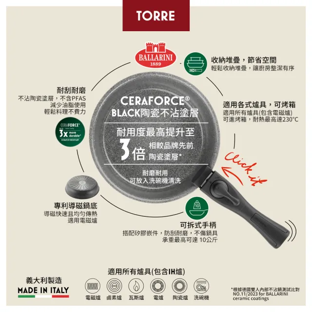 【Ballarini 班樂尼】義大利製 TORRE 可拆式陶瓷不沾鍋3件組(德國雙人牌集團官方直營)