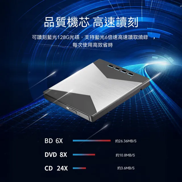 DVD/CD燒錄機 藍光播放器 USB3.0/Type-C雙介面 4K藍光BD多功能 筆記本桌上型電腦通用
