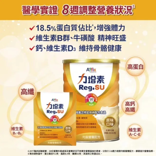 【Affix 艾益生】力增飲 力增素均衡營養配方 原味口味 850g/罐(優蛋白 維生素)